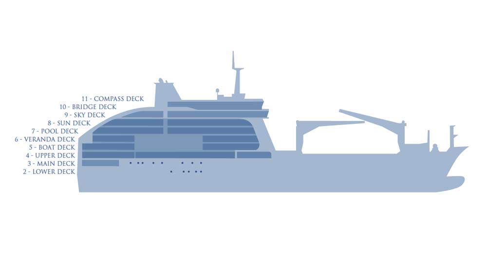 Aranui 5 Deckplan
